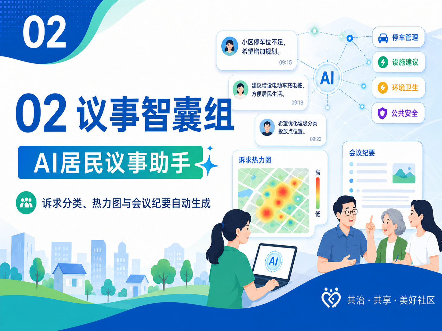 AI 居民议事助手