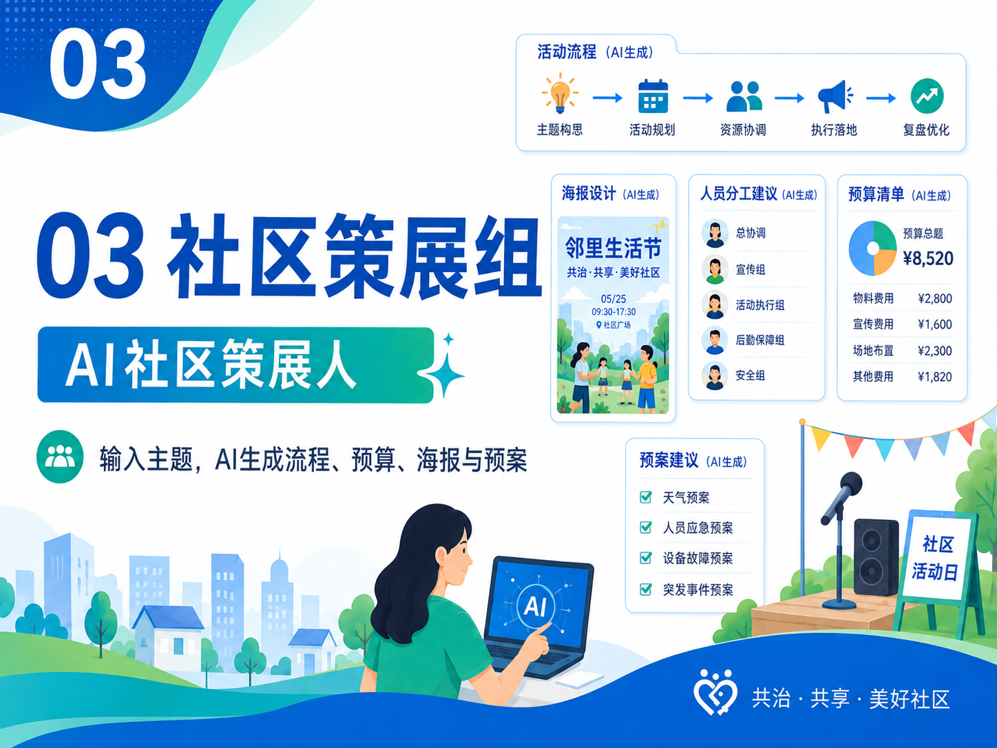 AI 社区策展人