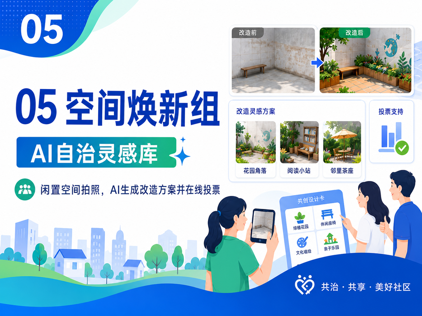 AI 自治灵感库（空间微更新）