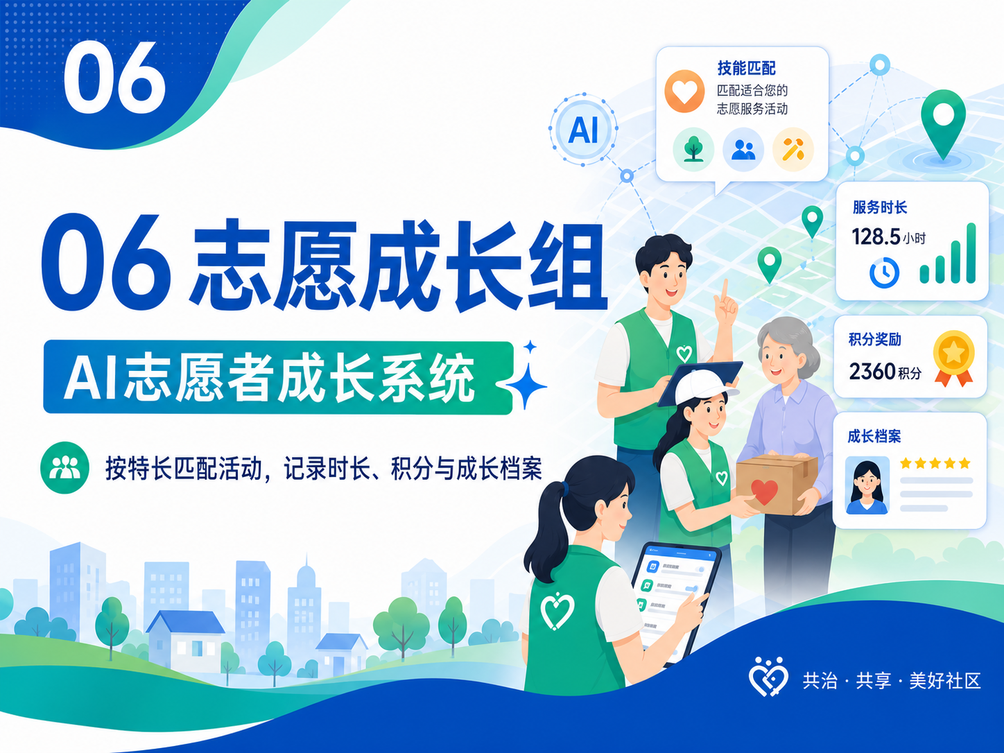 AI 志愿者成长系统